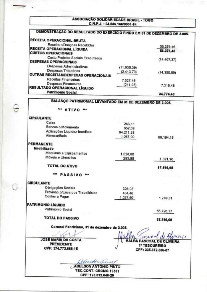 thumbnail of BALANÇO 2005