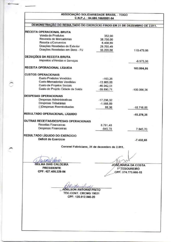 thumbnail of BALANÇO 2011