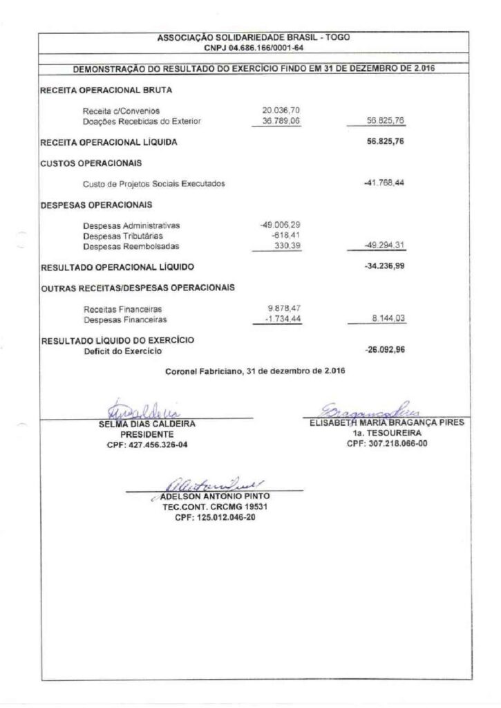 thumbnail of BALANÇO 2016