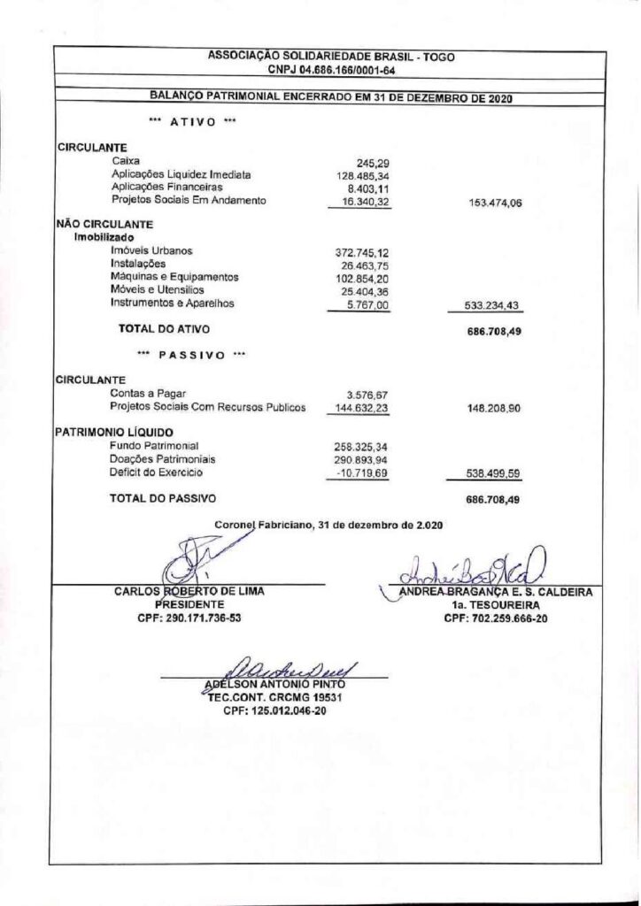 thumbnail of -BALANÇO 2020