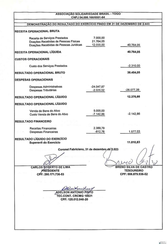 thumbnail of BALANÇO 2023